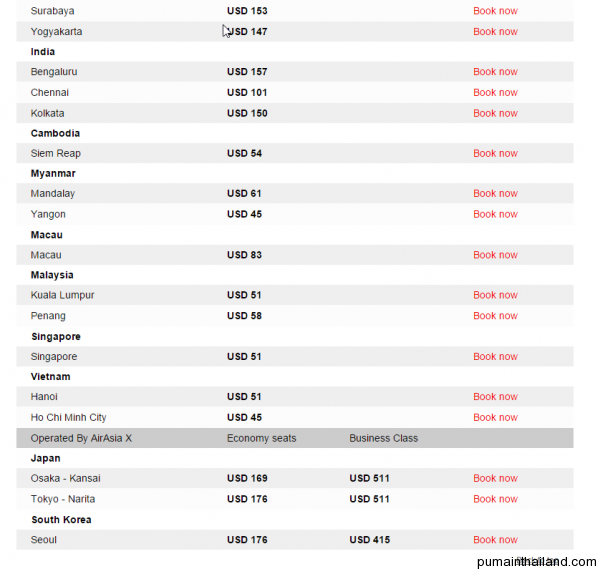 Варианты дешевых зарубежных  рейсов от Airasia из Бангкока